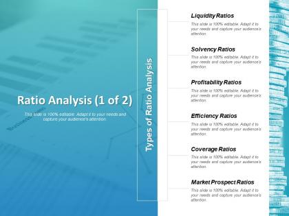 Ratio analysis 1 of 2 ppt layouts slides