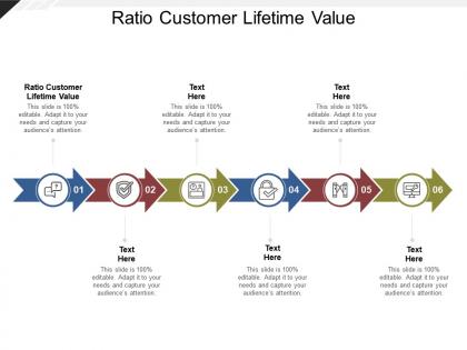 Ratio customer lifetime value ppt powerpoint presentation inspiration icon cpb