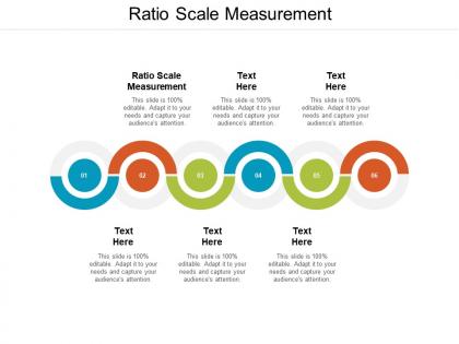 Ratio scale measurement ppt powerpoint presentation ideas summary cpb