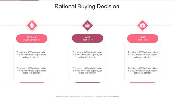 Rational Buying Decision In Powerpoint And Google Slides Cpb
