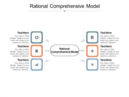 Rational comprehensive model ppt powerpoint presentation outline tips cpb