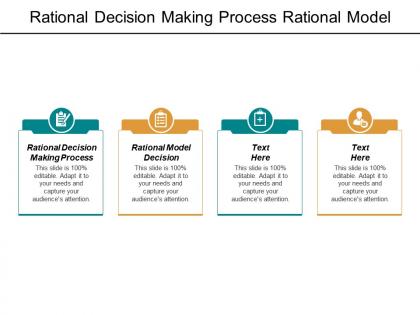 Rational decision making process rational model decision repositioning cpb