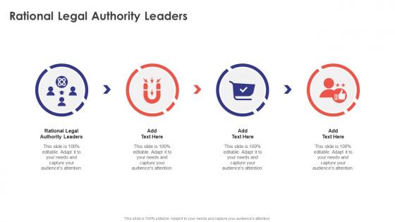 Rational Legal Authority Leaders In Powerpoint And Google Slides Cpb
