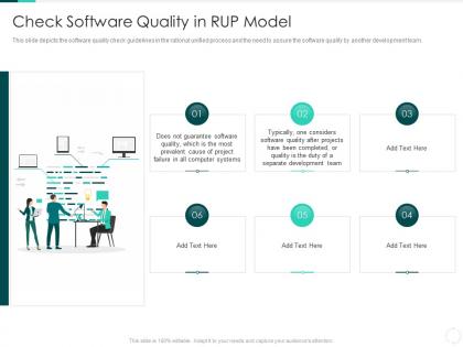 Rational unified process it check software quality in rup model ppt summary mockup