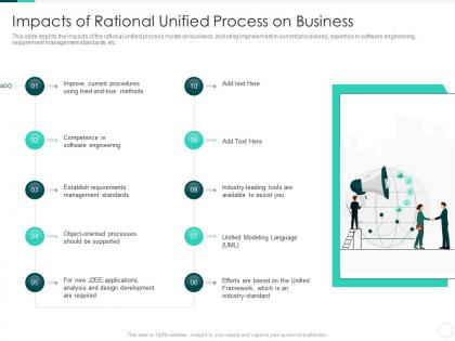 Rational unified process it impacts of rational unified process on business ppt designs