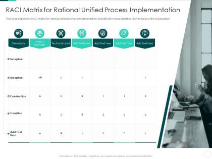 Rational unified process it raci matrix for rational unified process implementation ppt grid
