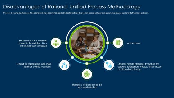 Rational Unified Process Methodology Disadvantages Of Rational Unified Process Methodology