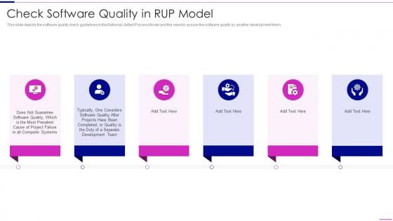 Rational Unified Process Model Check Software Quality In Rup Model