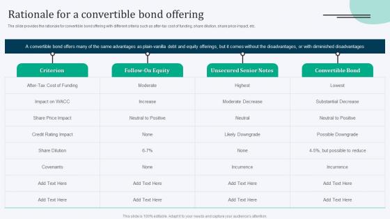 Rationale For A Convertible Bond Offering Equity Debt And Convertible Bond Financing Pitch Book
