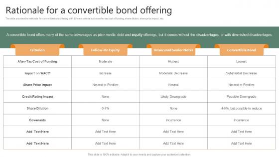 Rationale For A Convertible Bond Offering Financing Options Available For Startups