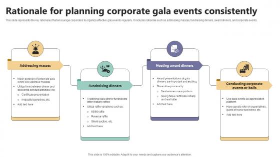 Rationale For Planning Corporate Gala Events Consistently