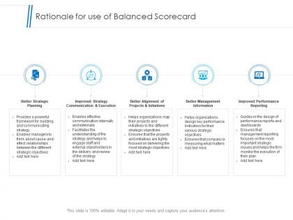 Rationale for use of balanced scorecard ppt powerpoint presentation summary brochure