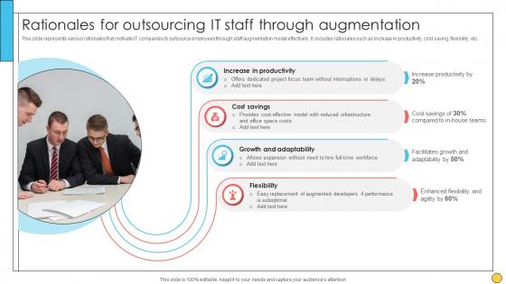 Rationales For Outsourcing It Staff Through Augmentation