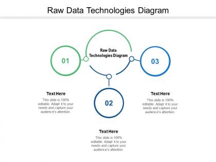 Raw data technologies diagram ppt powerpoint presentation inspiration example cpb