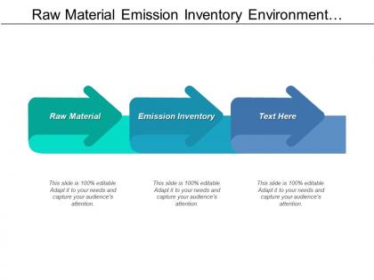 Raw material emission inventory environment human effect estimate