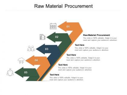 Raw material procurement ppt powerpoint presentation summary templates cpb