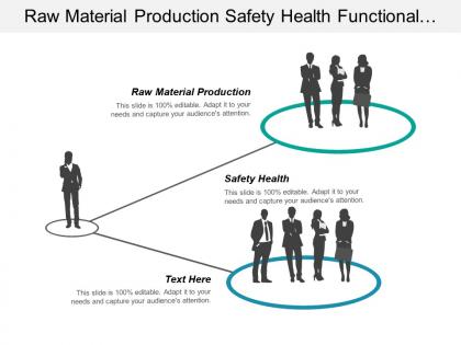 Raw material production safety health functional optimization product
