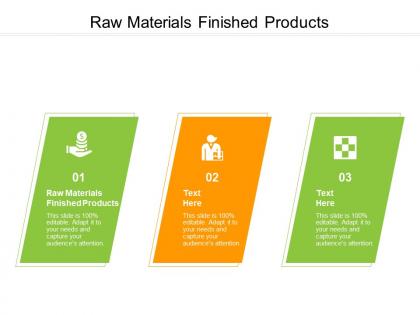 Raw materials finished products ppt powerpoint presentation ideas smartart cpb