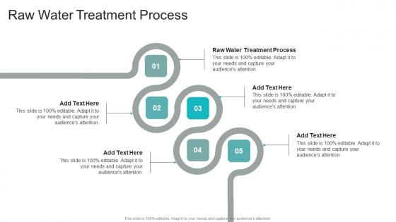 Raw Water Treatment Process In Powerpoint And Google Slides Cpb