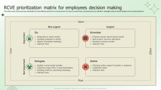 RCVE Prioritization Matrix For Employees Decision Making