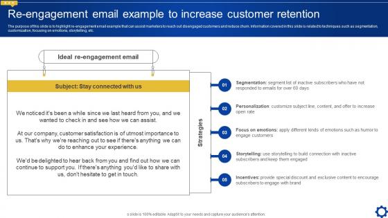 Re Engagement Email Example To Increase Customer Creating Personalized Marketing Messages MKT SS V