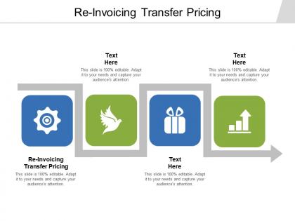 Re invoicing transfer pricing ppt powerpoint presentation ideas template cpb