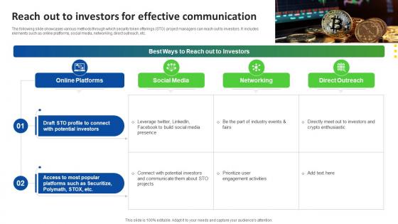 Reach Out To InveSTOrs For Effective Communication Ultimate Guide Smart BCT SS V