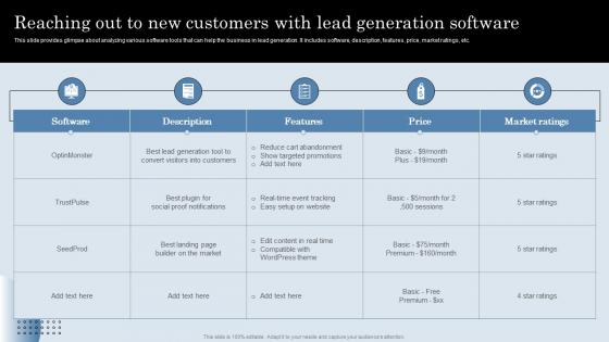 Reaching Out To New Customers With Lead Generation Developing Actionable Sales Plan Tactics