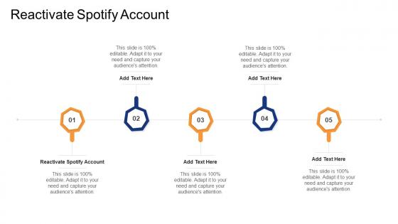 Reactivate Spotify Account In Powerpoint And Google Slides Cpb