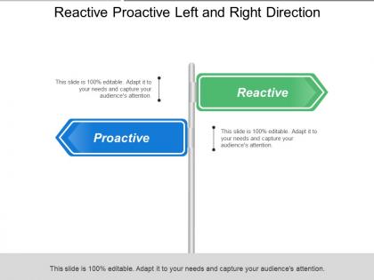 Reactive proactive left and right direction