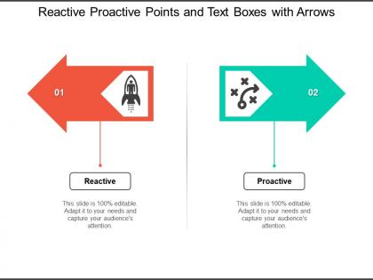 Reactive proactive points and text boxes with arrows