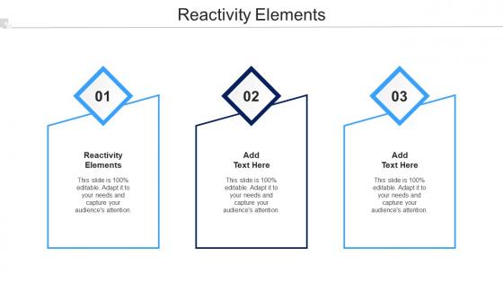 Reactivity Elements Ppt Powerpoint Presentation File Designs Download Cpb