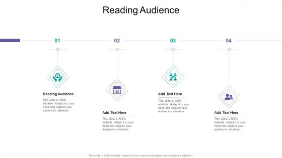Reading Audience In Powerpoint And Google Slides Cpb
