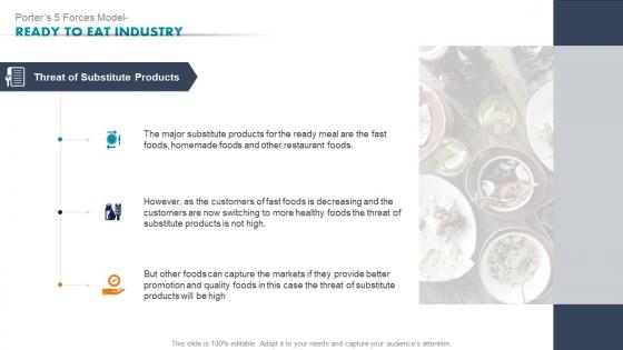 Ready To Eat Detailed Industry Report Part 1 Porters 5 Forces Model Ready To Eat Industry