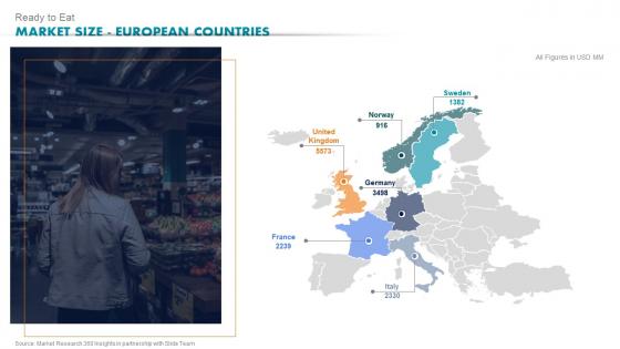 Ready To Eat Market Size European Countries Ready To Eat Detailed Industry Report Part 1