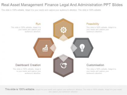 Real asset management finance legal and administration ppt slides