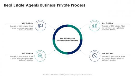 Real Estate Agents Business Private Process In Powerpoint And Google Slides Cpb
