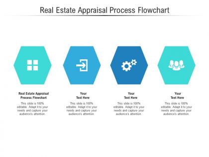 Real estate appraisal process flowchart ppt powerpoint presentation summary styles cpb