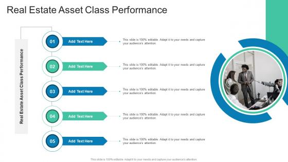 Real Estate Asset Class Performance In Powerpoint And Google Slides Cpb