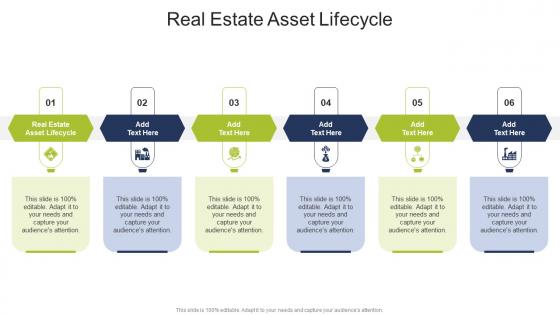 Real Estate Asset Lifecycle In Powerpoint And Google Slides Cpb
