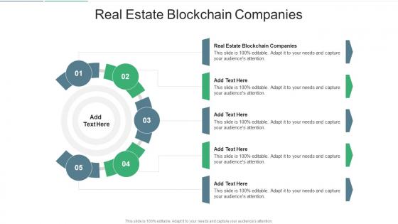 Real Estate Blockchain Companies In Powerpoint And Google Slides Cpb