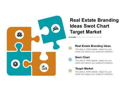 Real estate branding ideas swot chart target market cpb