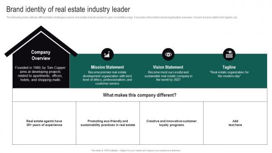 Real Estate Branding Strategies To Attract Brand Identity Of Real Estate Industry Leader MKT SS V