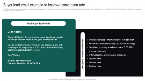 Real Estate Branding Strategies To Attract Buyer Lead Email Example To Improve Conversion Rate MKT SS V
