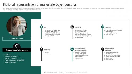 Real Estate Branding Strategies To Attract Fictional Representation Of Real Estate Buyer Persona MKT SS V