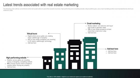 Real Estate Branding Strategies To Attract Latest Trends Associated With Real Estate Marketing MKT SS V