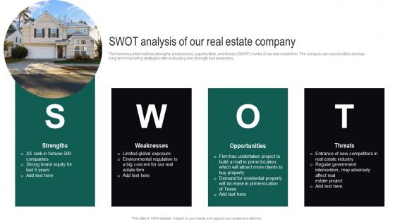 Real Estate Branding Strategies To Attract SWOT Analysis Of Our Real Estate Company MKT SS V
