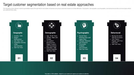 Real Estate Branding Strategies To Attract Target Customer Segmentation Based MKT SS V