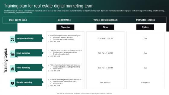 Real Estate Branding Strategies To Attract Training Plan For Real Estate Digital Marketing Team MKT SS V