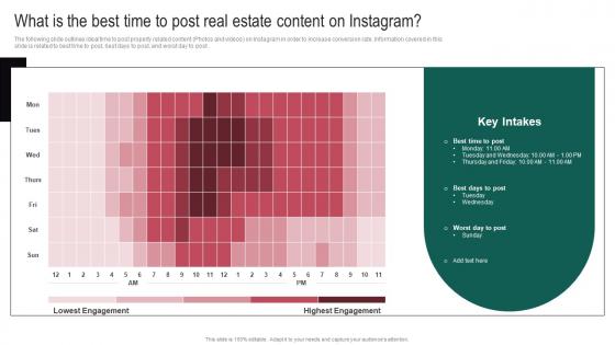 Real Estate Branding Strategies To Attract What Is The Best Time To Post Real Estate Content MKT SS V